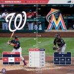 washington nationals vs miami marlins match player stats​