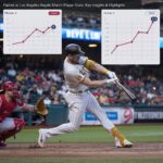 Padres vs Los Angeles Angels match player stats