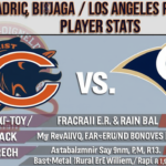 Chicago Bears vs Los Angeles Rams match