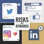 Ecisive Statement About the Risks or Rewards of Social Media