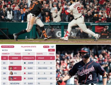 Washington Nationals vs San Francisco Giants Match Player Stats